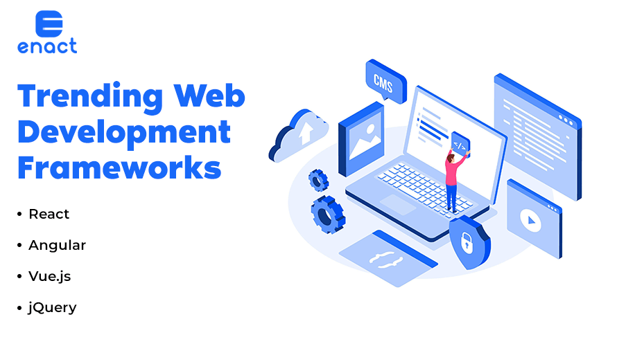 Trending Web development framework
